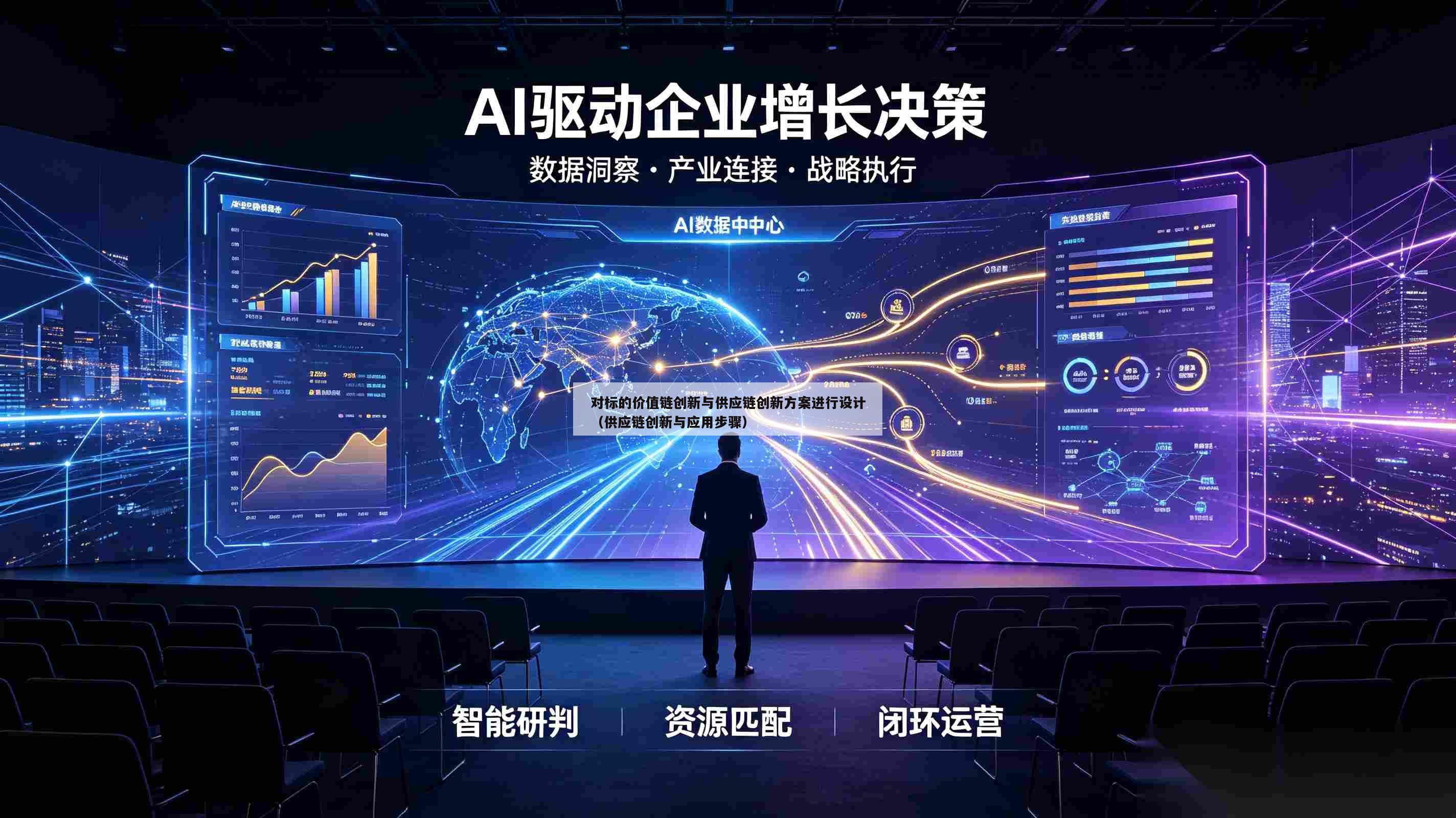 对标的价值链创新与供应链创新方案进行设计（供应链创新与应用步骤）-第1张图片-深圳中创商业咨询